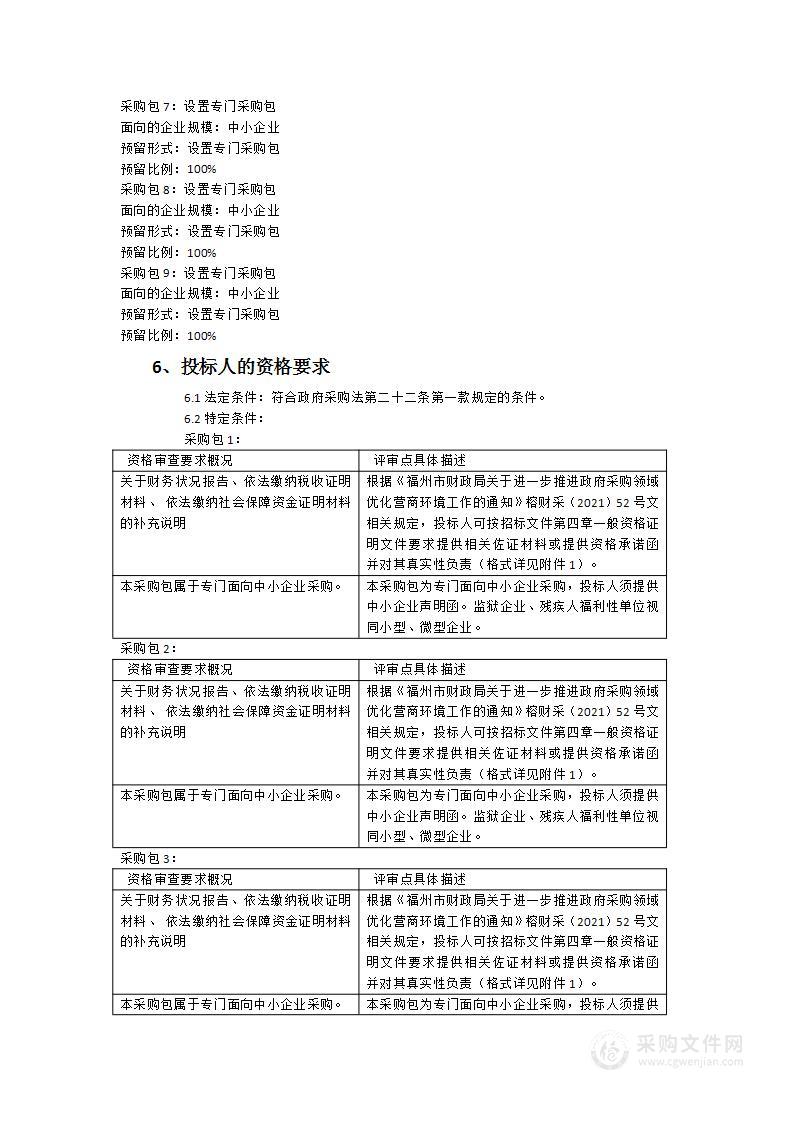 图书馆2024年数据库采购项目