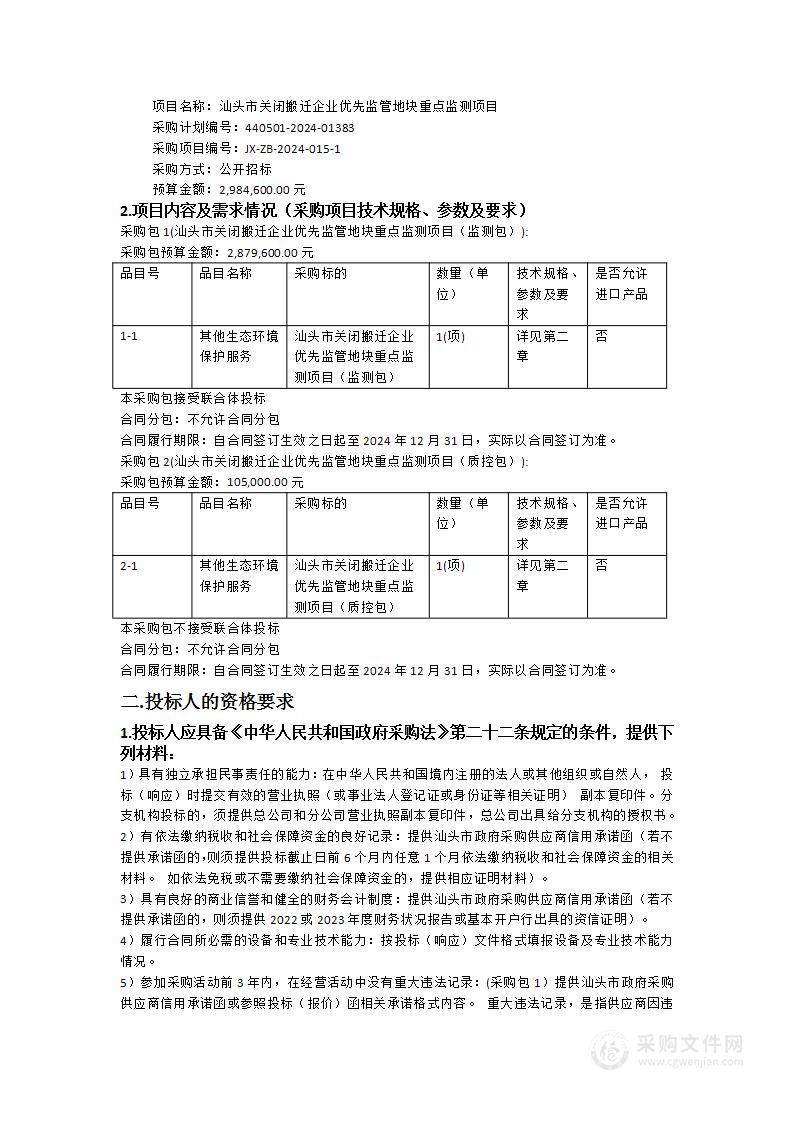 汕头市关闭搬迁企业优先监管地块重点监测项目