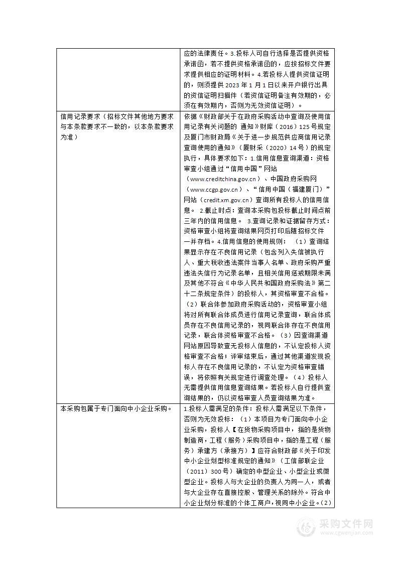 厦门海沧华附实验中学家具项目