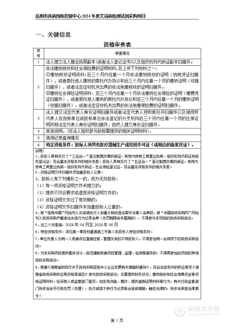 岳阳市疾病预防控制中心2024年度艾滋病检测试剂采购项目