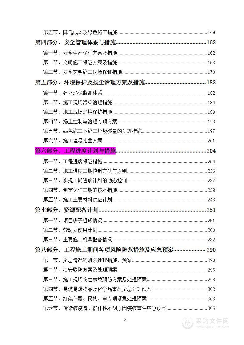 图表—架空电力线路改入地工程投标方案325页