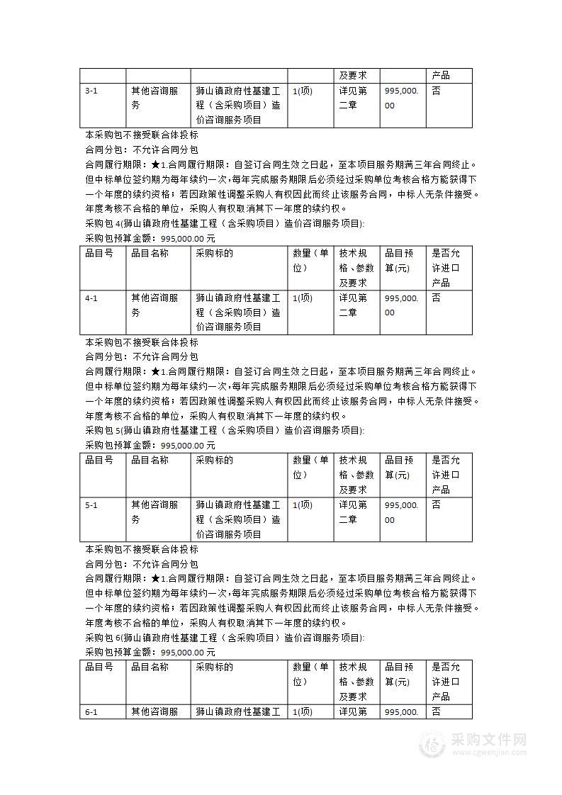 狮山镇政府性基建工程（含采购项目）造价咨询服务项目