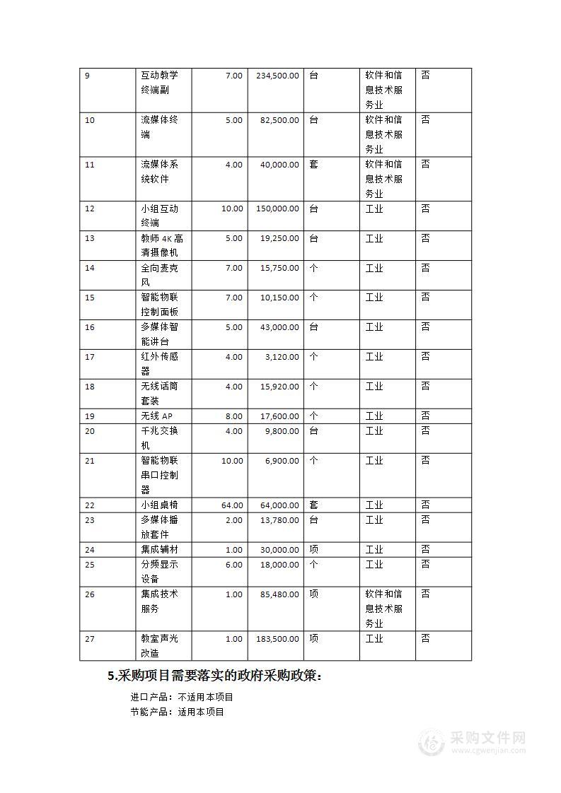 莆田学院智慧教室三期建设