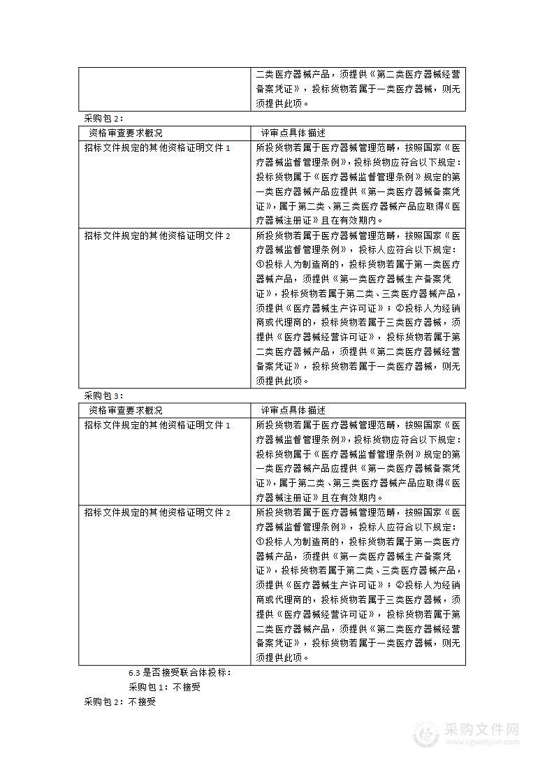 手术显微镜、等离子双极电切电凝系统、便携式超声诊断系统、便携式彩色超声诊断系统等医疗设备采购项目