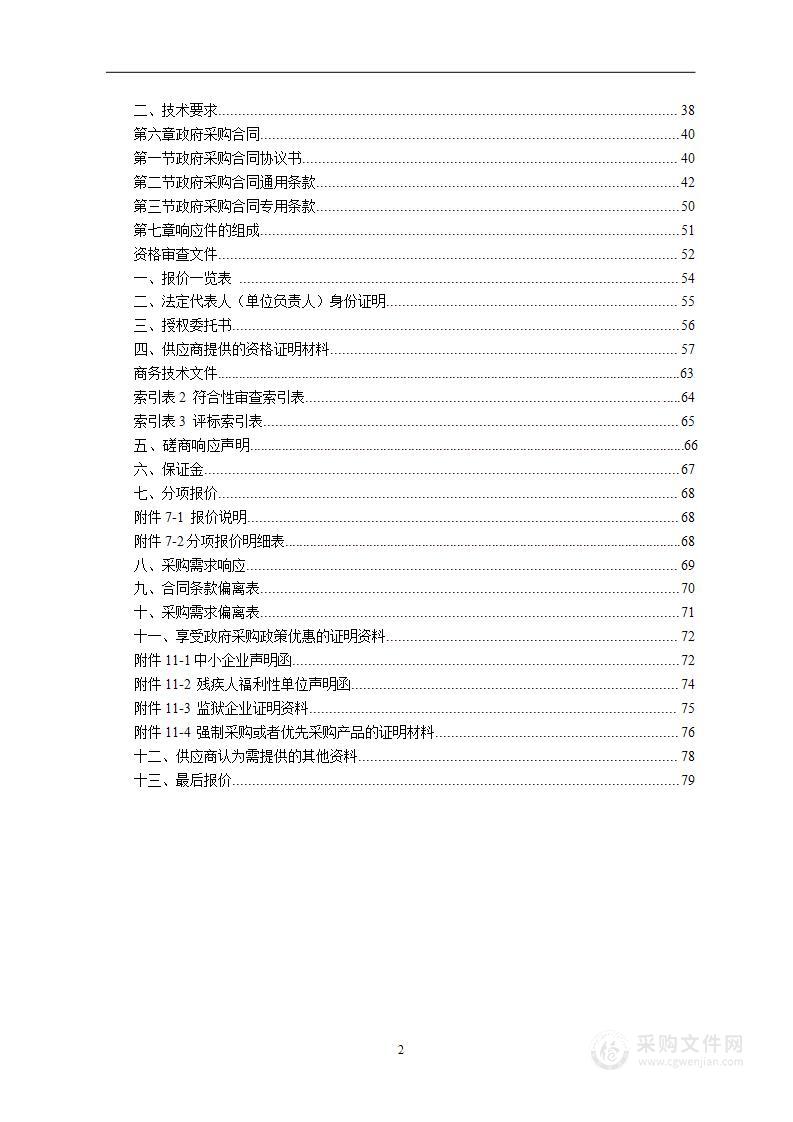 洞口县2024年持证残疾人基本服务状况调查项目