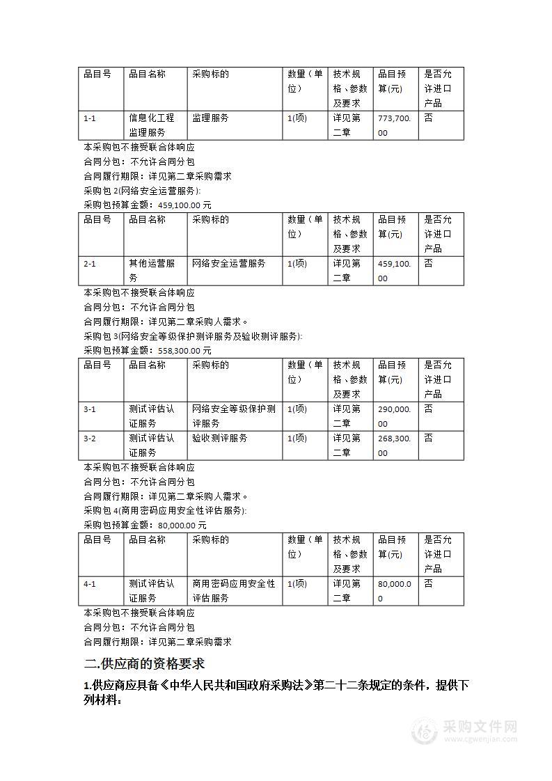 广东省工业和信息化厅数字工信平台开发(二期)项目之网络安全运营及第三方服务采购项目