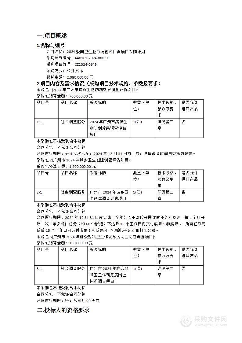 2024爱国卫生业务调查评估类项目采购计划