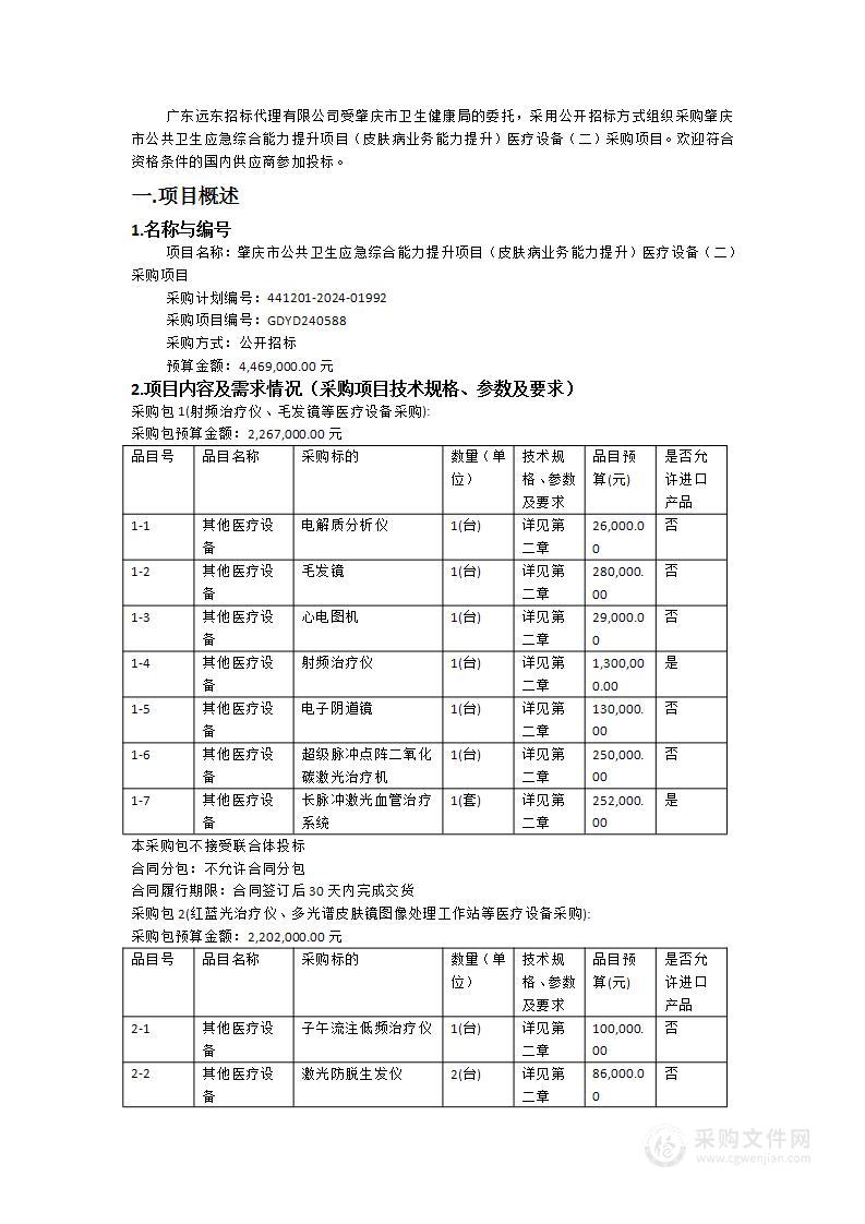 肇庆市公共卫生应急综合能力提升项目（皮肤病业务能力提升）医疗设备（二）采购项目