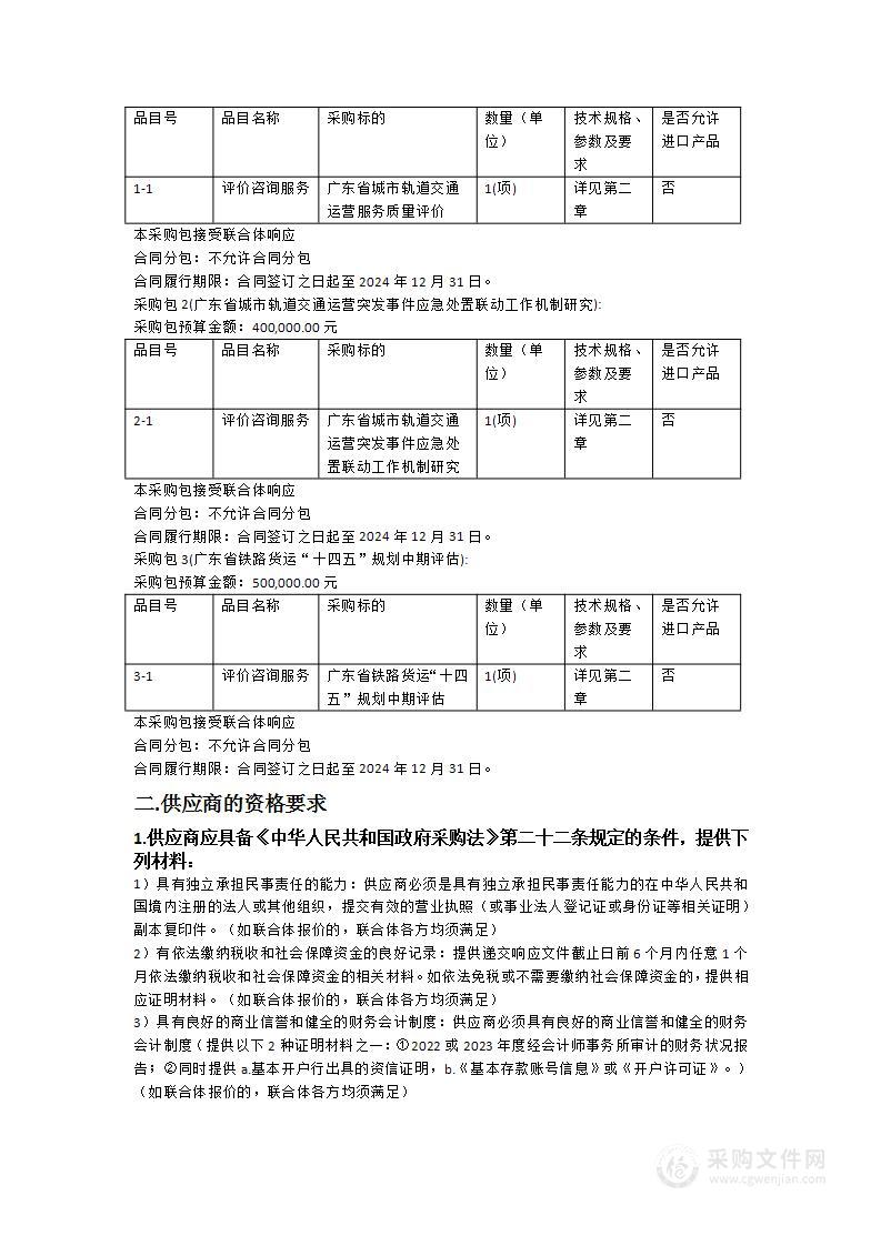 广东省交通运输厅铁路货运（城市轨道交通）运营监管工作（2024年）采购项目