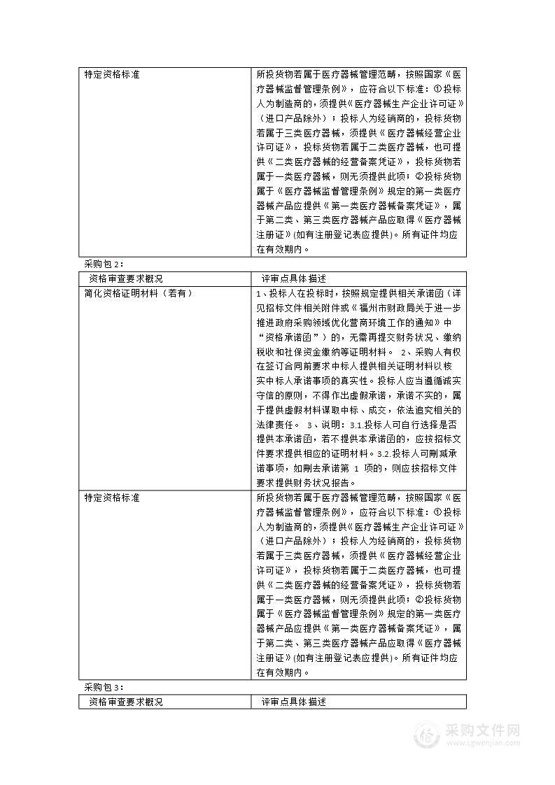 福州市中医院医疗设备采购项目（空气消毒机等）