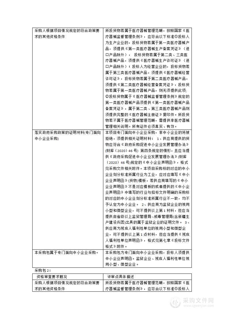 福建中医药大学附属康复医院经颅磁刺激仪、聚焦式冲击波治疗仪、肌骨超声仪器设备采购项目