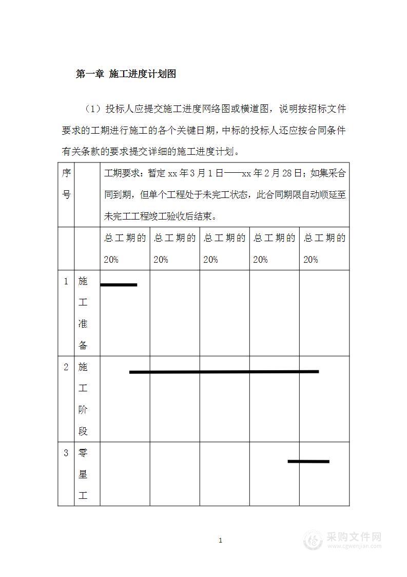 区域道路结构层施工集采工程技术标