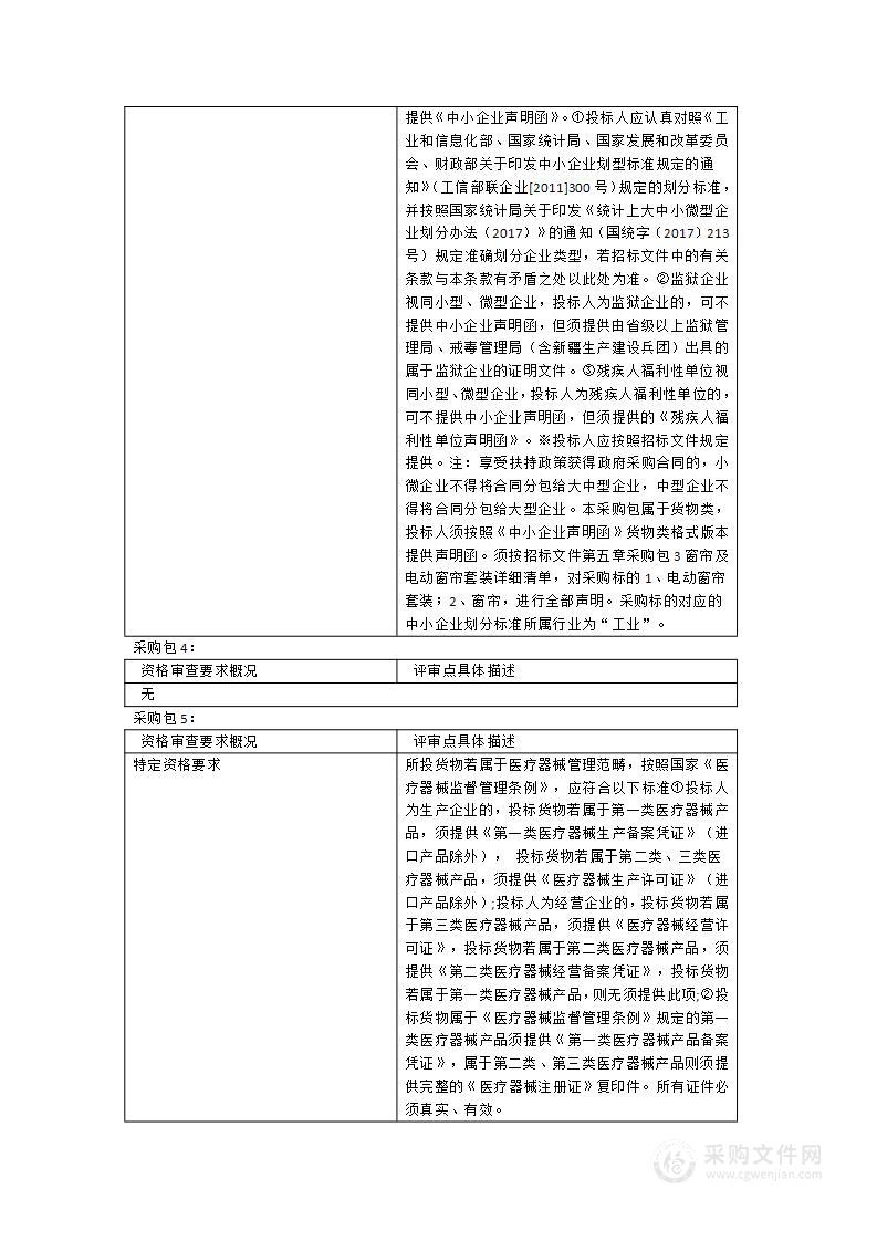 福建老年大学扩建项目配套教学教具及后勤设备等采购项目