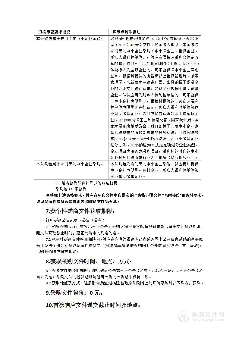 2024年军创企业创业创新成果展交会福建展区布展设计搭建及参展组织服务