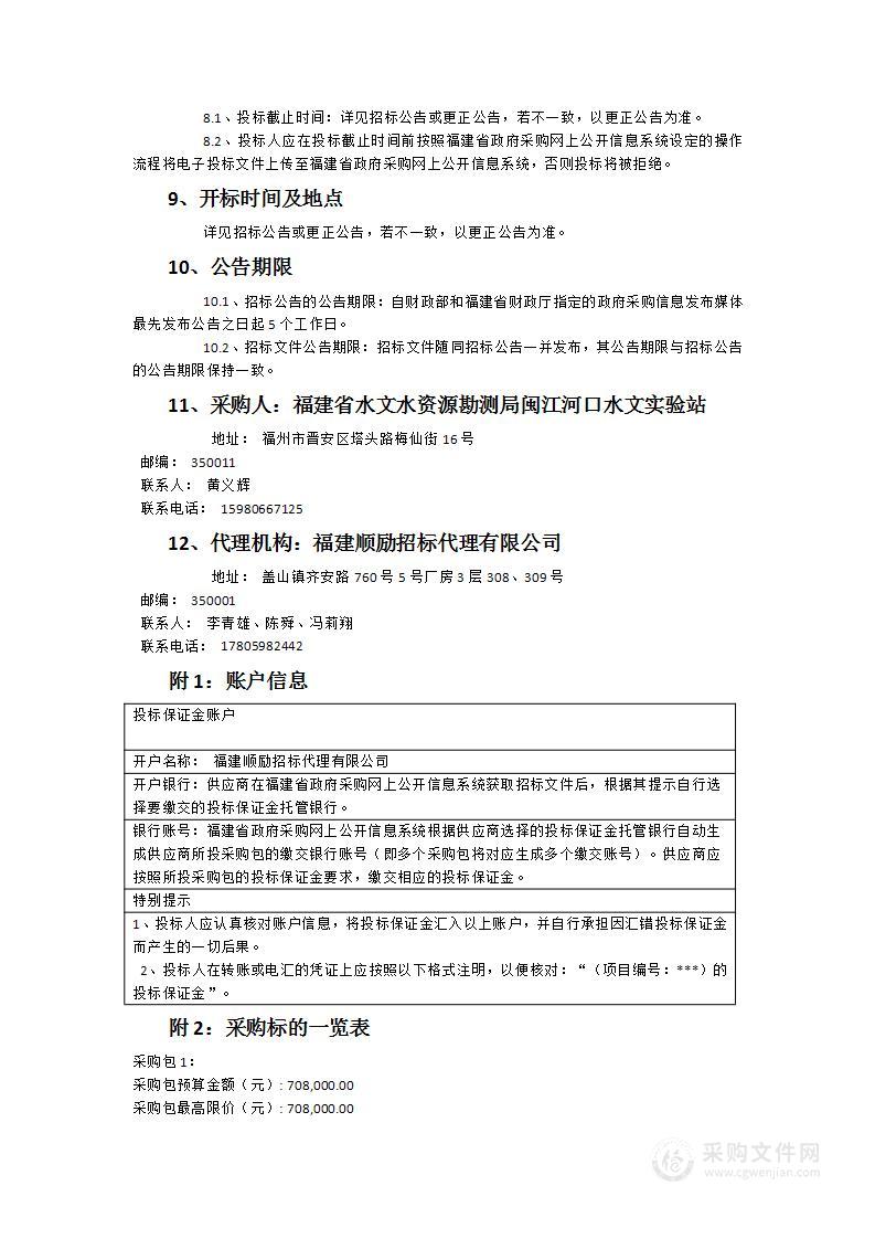 2024年水文应急监测仪器设备采购