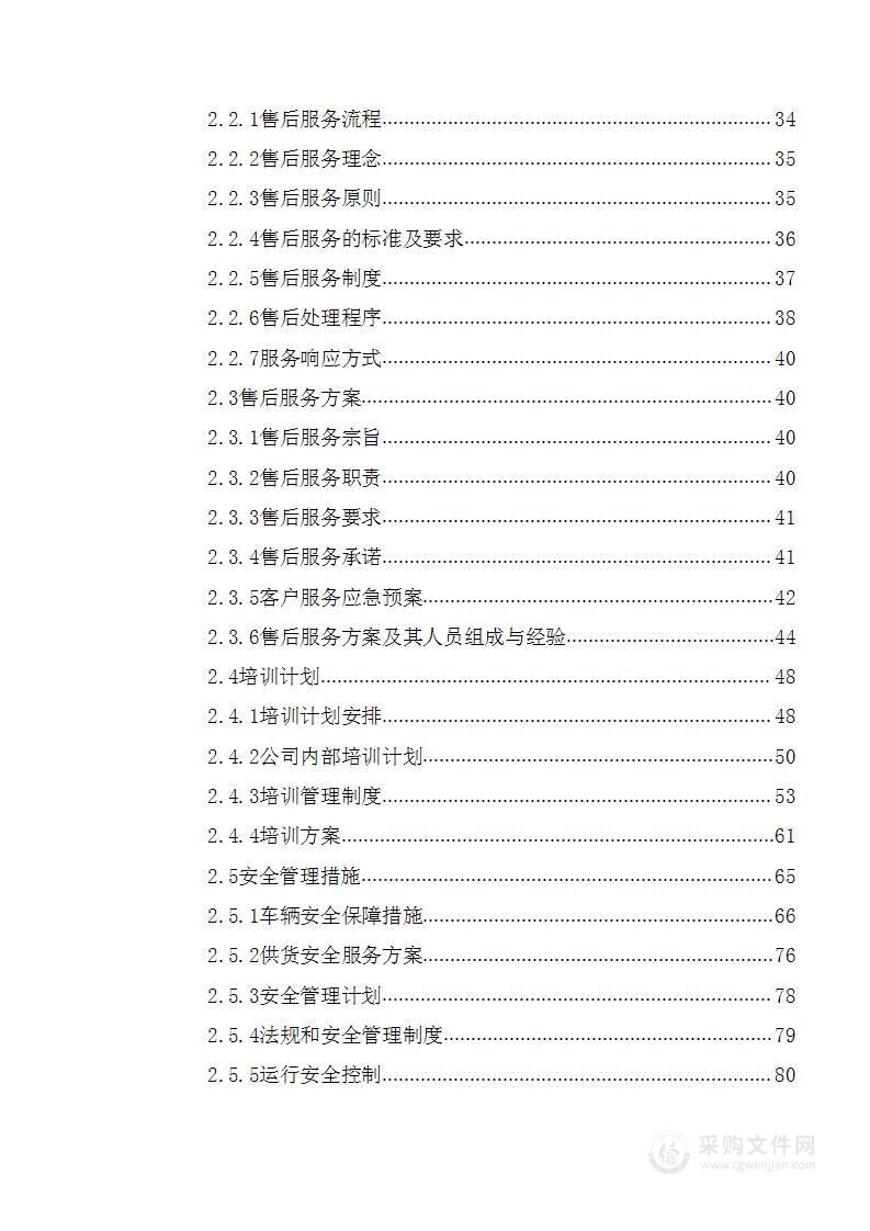 妇幼保健院药品采购（大输液）项目投标文件