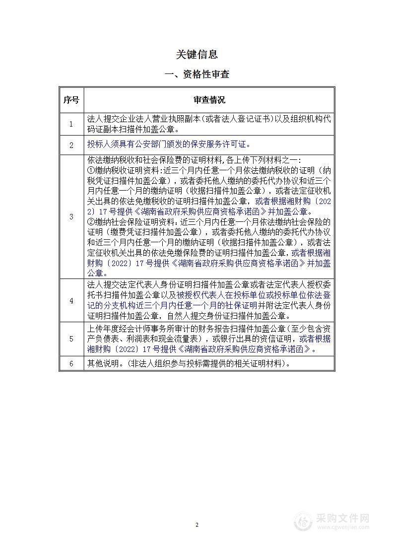 湖南民族职业学院安保服务项目