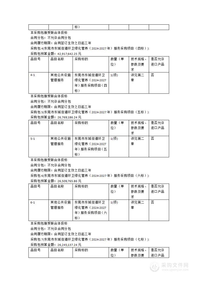 东莞市东城街道环卫绿化管养（2024-2027年）服务采购项目