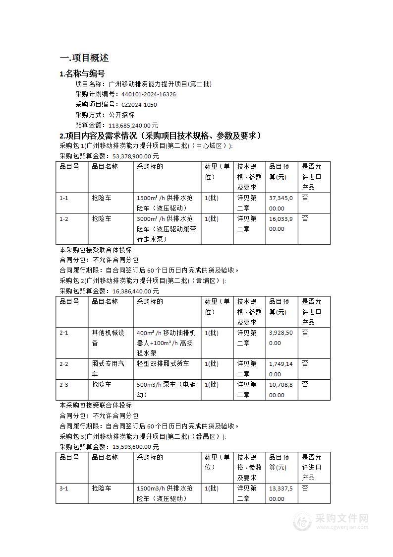 广州移动排涝能力提升项目(第二批)