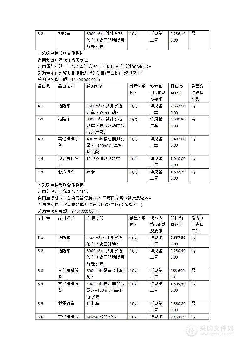 广州移动排涝能力提升项目(第二批)