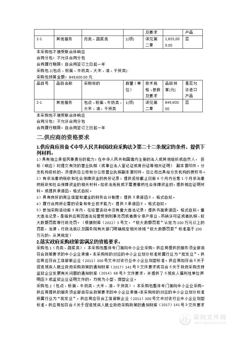 云浮市云安区石城镇石城中学2024至2025学年学生食堂商品采购