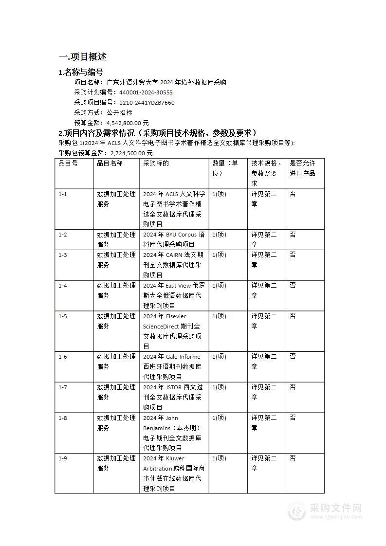 广东外语外贸大学2024年境外数据库采购