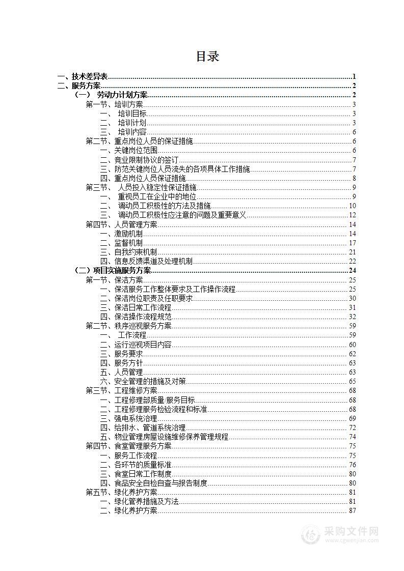 水库管理中心物业委托服务项目投标方案