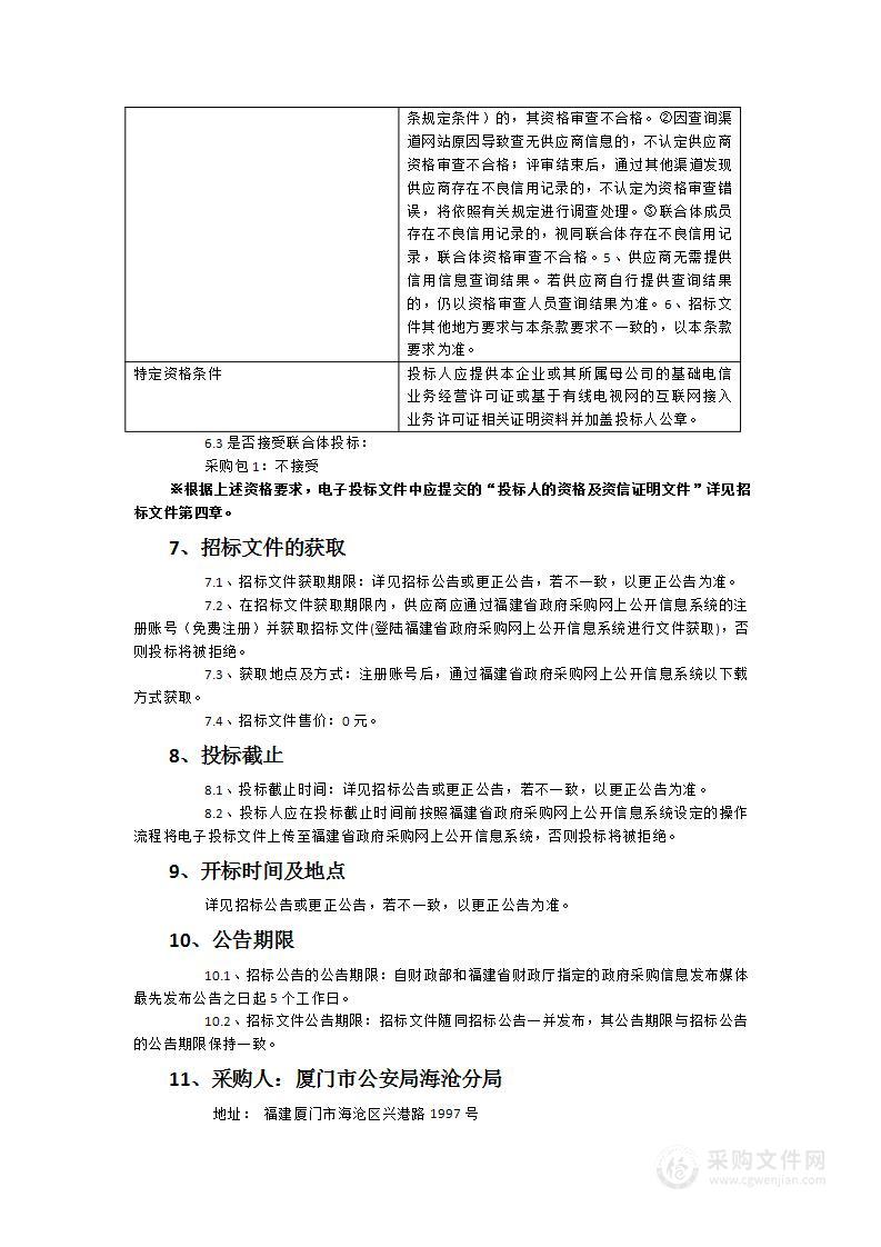 2024年度海沧区监控系统传输线路租赁服务（海沧、嵩屿为主）