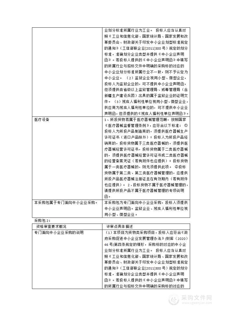 手术显微镜、牙科综合治疗台等设备采购项目