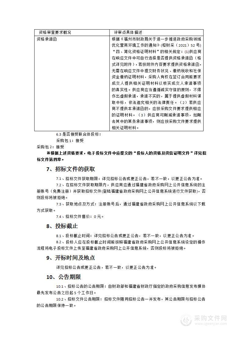 闽江河口湿地生态修复工程生态效应等2个课题研究项目