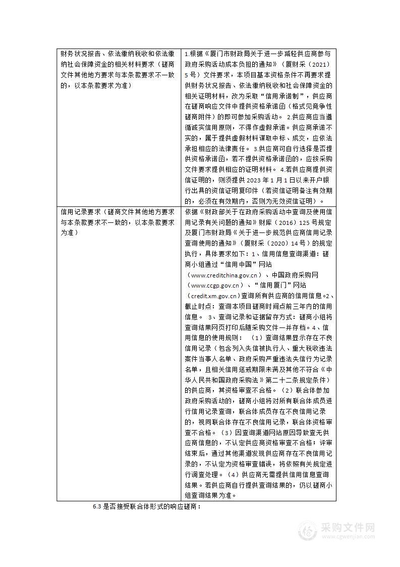 传染病监测预警与应急指挥能力提升项目