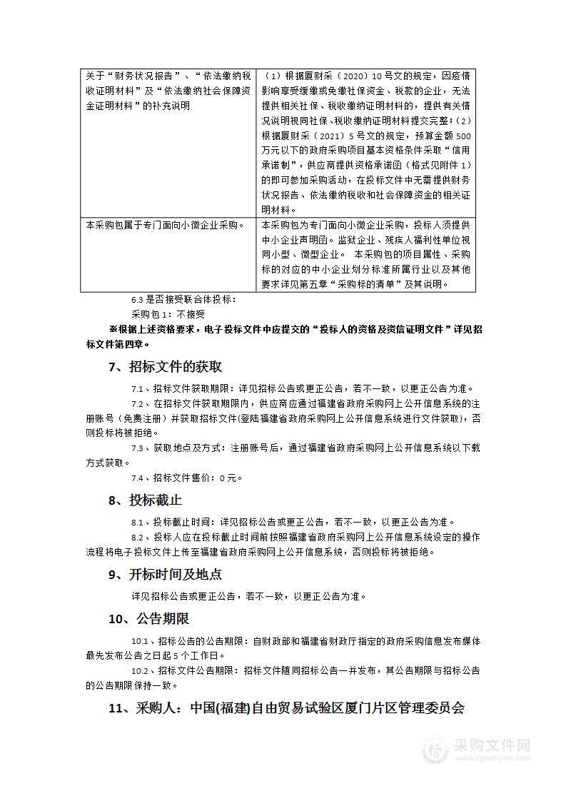 委托专业化公司协助厦门自贸片区开展2024年招商引资工作