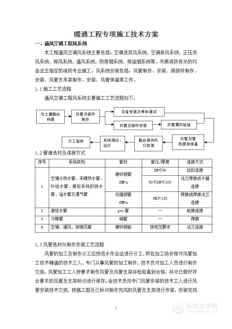 暖通工程专项施工技术方案