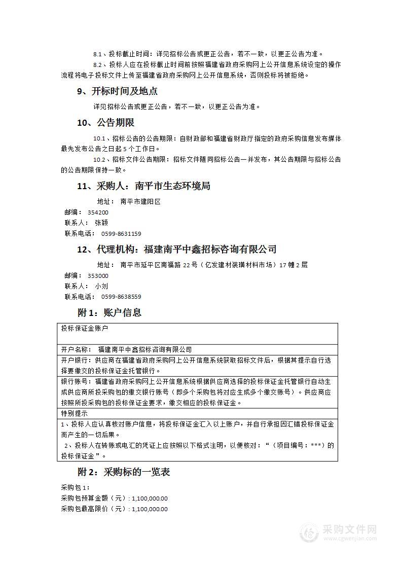 南平市畜牧水产养殖及兽药行业抗生素新污染物环境调查监测、风险评估及管控试点项目