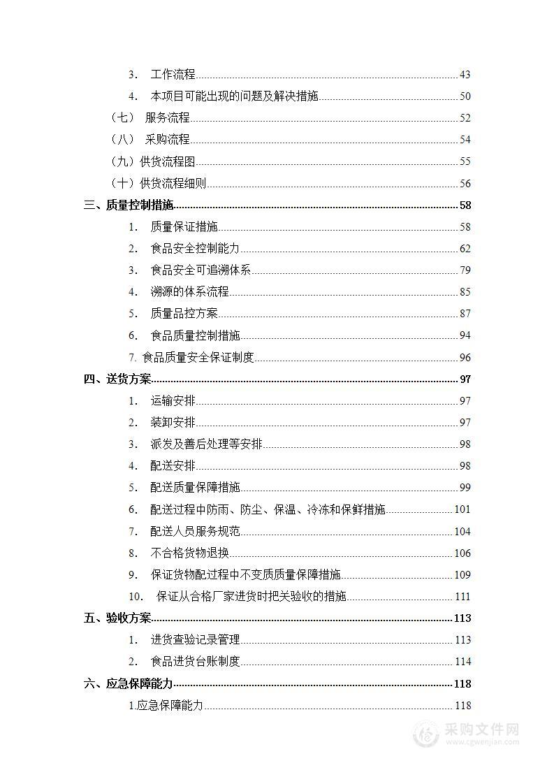 某机关单位食堂-禽蛋类原材料采购项目