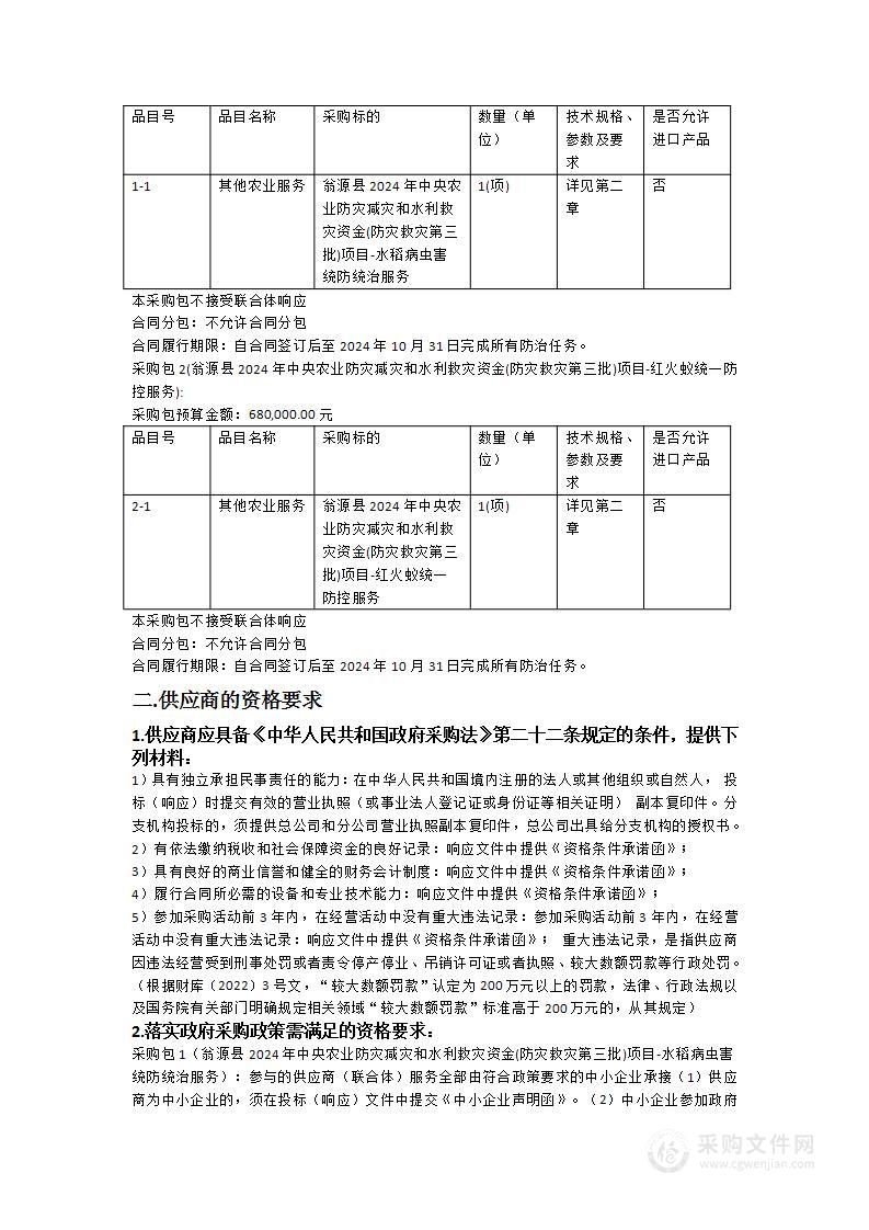 翁源县2024年中央农业防灾减灾和水利救灾资金(防灾救灾第三批)项目