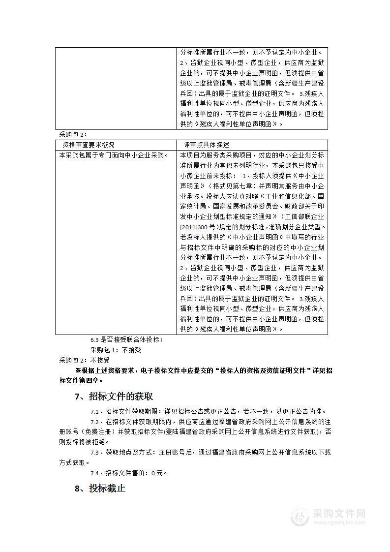 泉州市正骨医院医学影像科设备维保服务采购