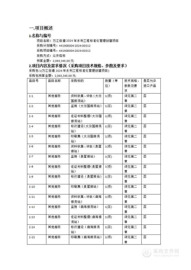 万江街道2024年水利工程标准化管理创建项目