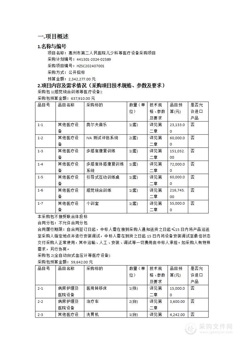 惠州市第二人民医院儿少科等医疗设备采购项目