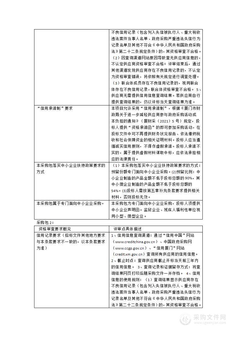 实验室及功能室仪器设施设备