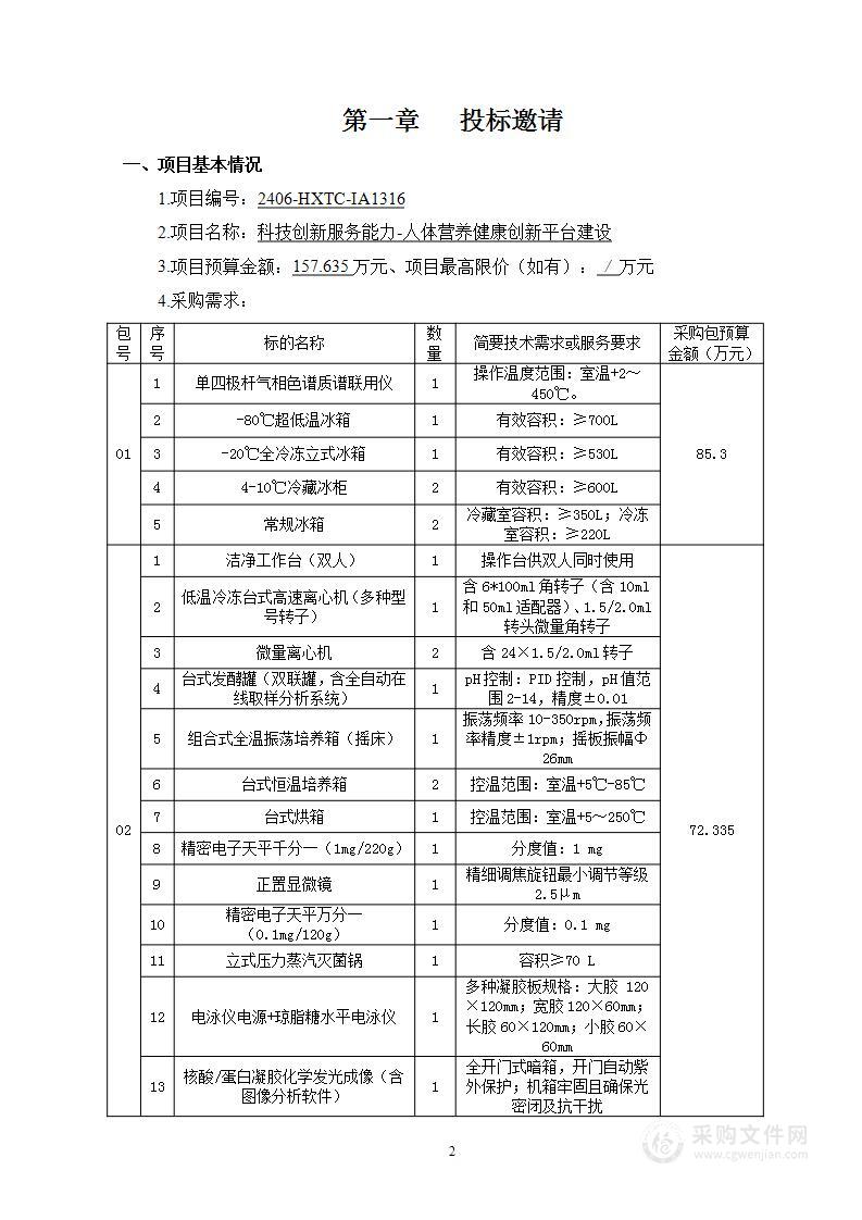 科技创新服务能力-人体营养健康创新平台建设