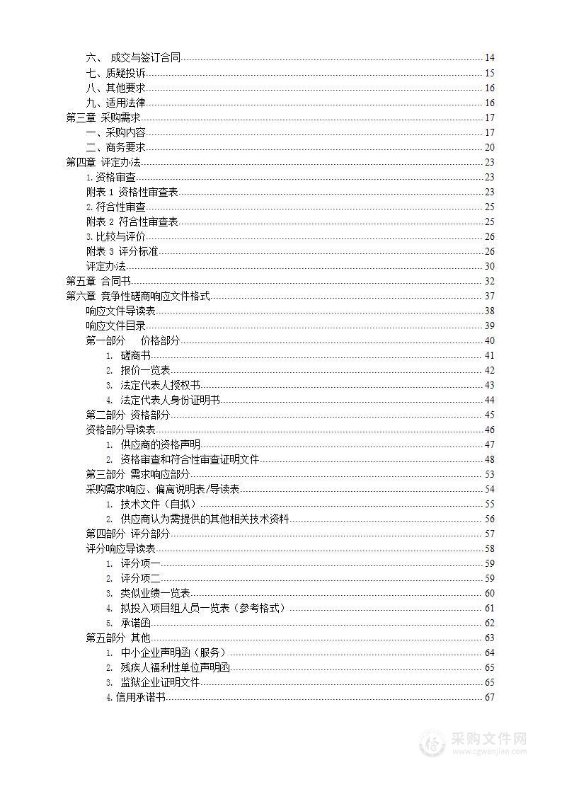 2024年度全校在职教职工体检项目