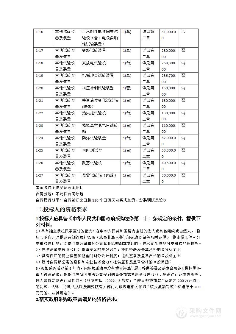 广州质检院2024年设备购置项目【4】