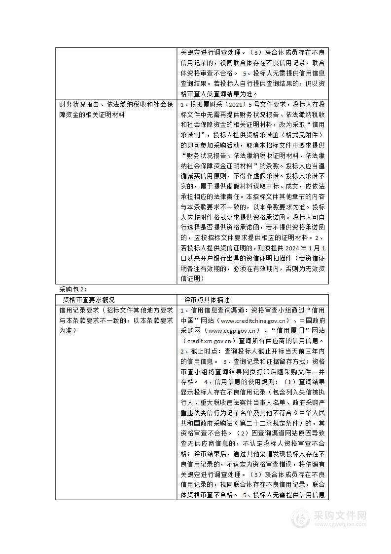 全院基础设施及CT一台维保