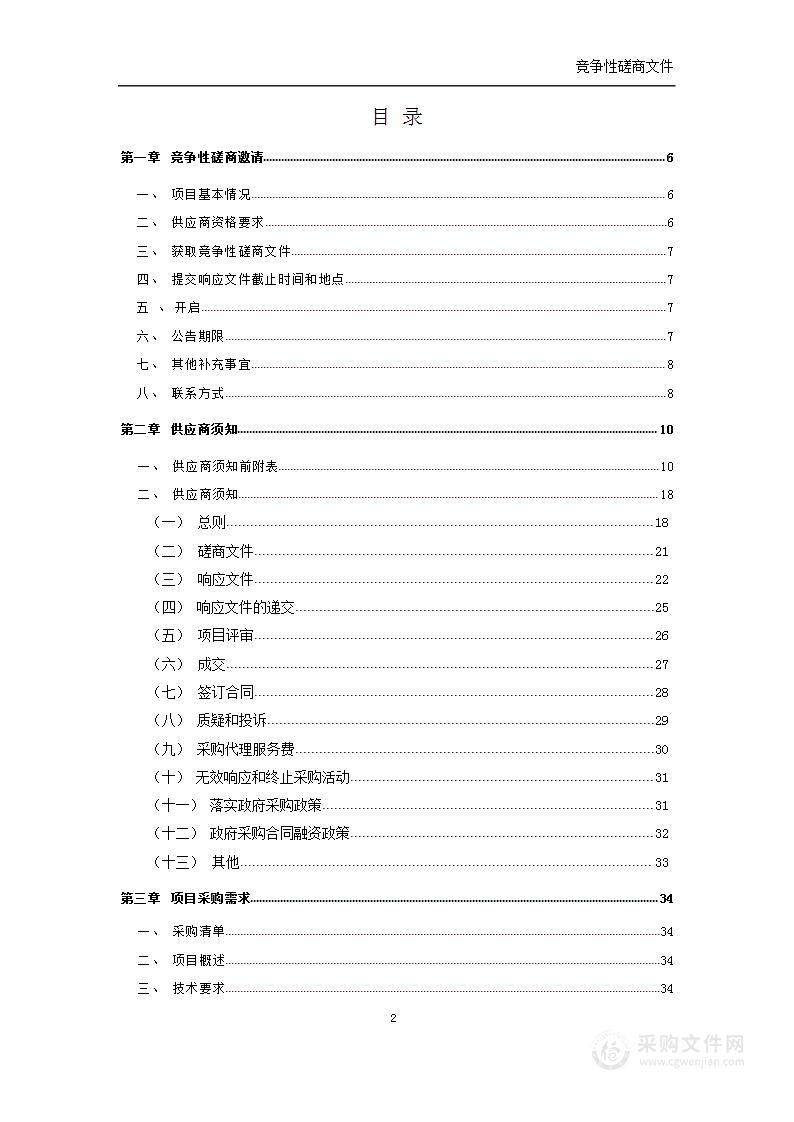 2024年全国广场舞锦标赛项目