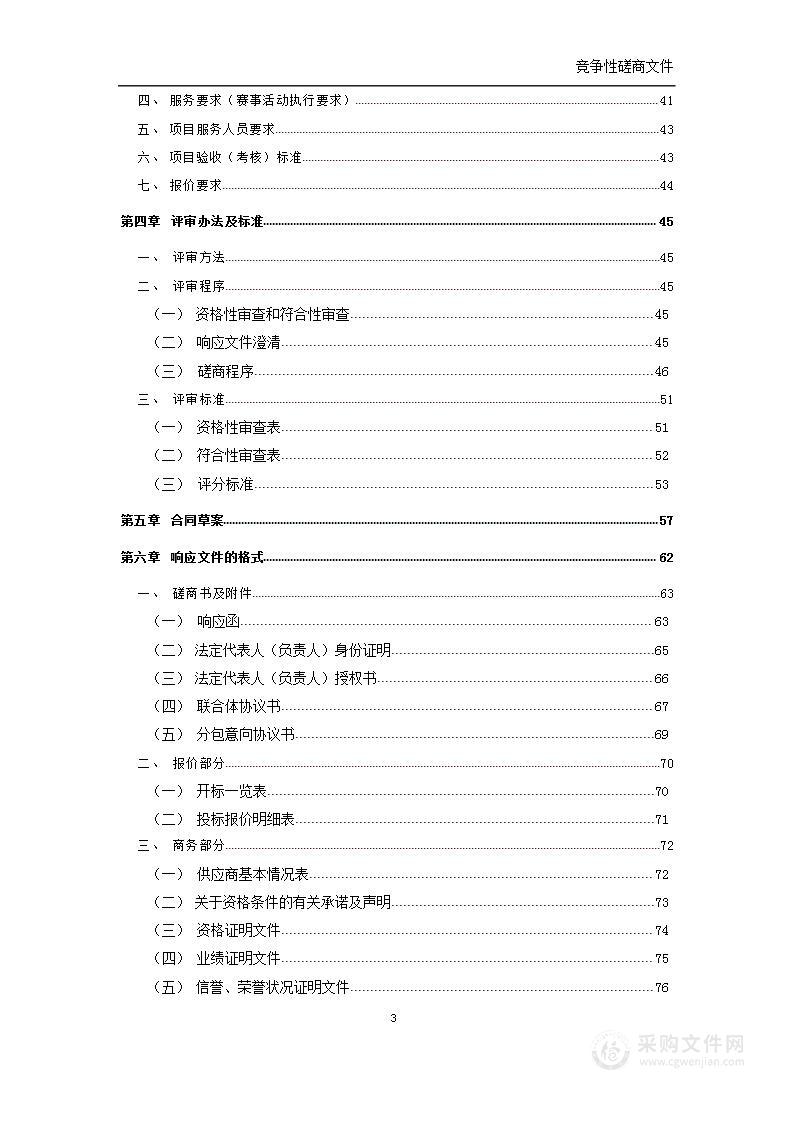 2024年全国广场舞锦标赛项目