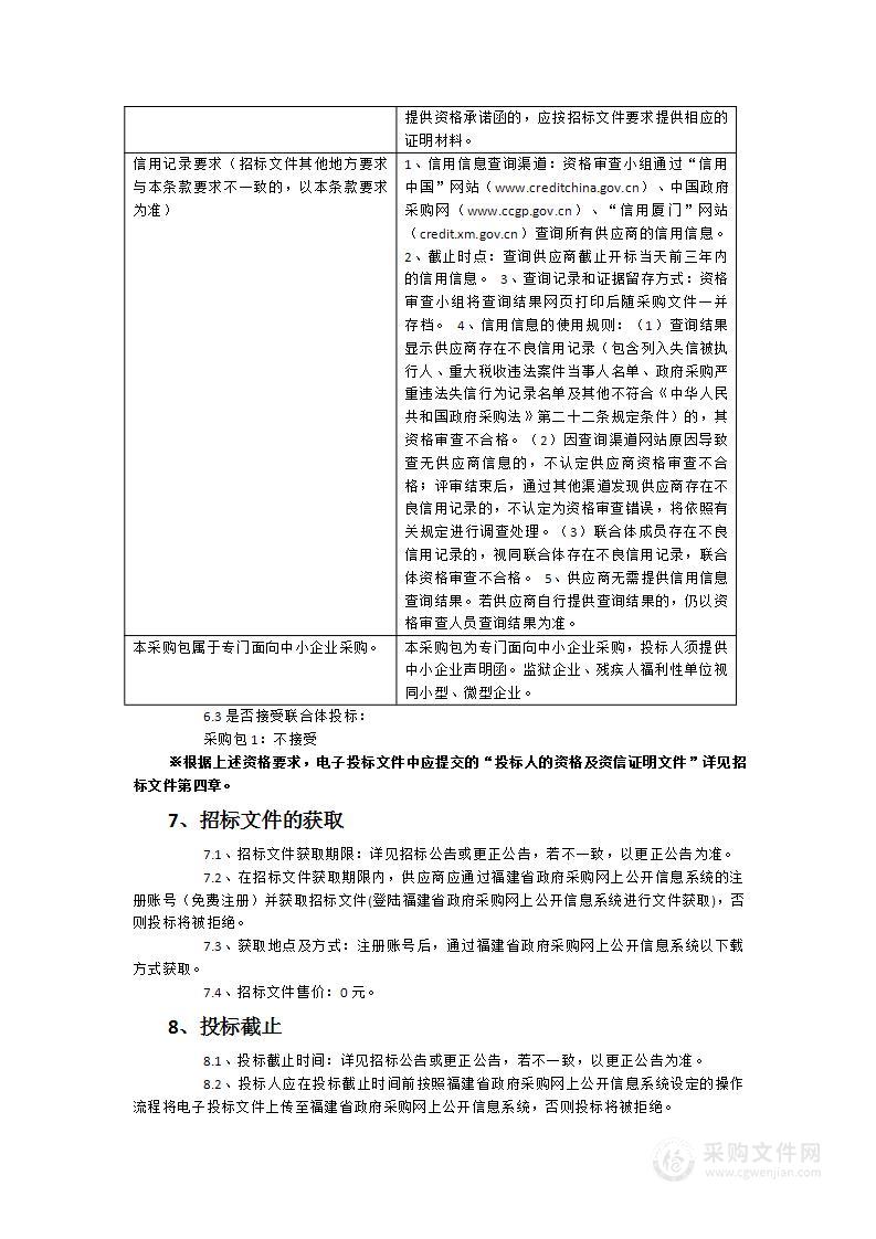 第二十四届中国国际投资贸易洽谈会公共布展服务项目