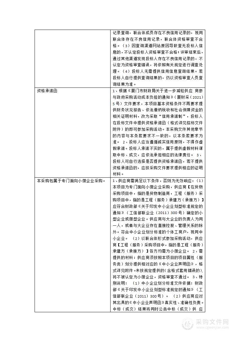 阳塘社区办公用房及其他公建配套布展项目