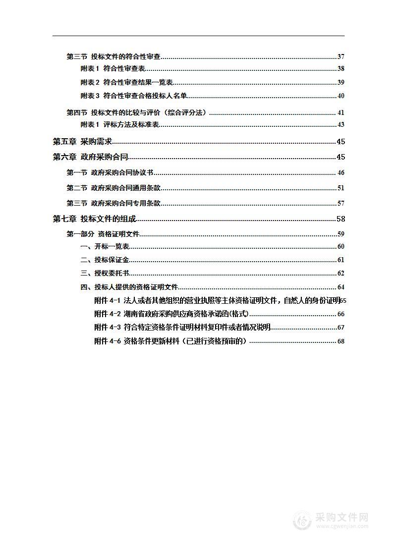 湘乡市2023年度耕地恢复工作技术服务项目