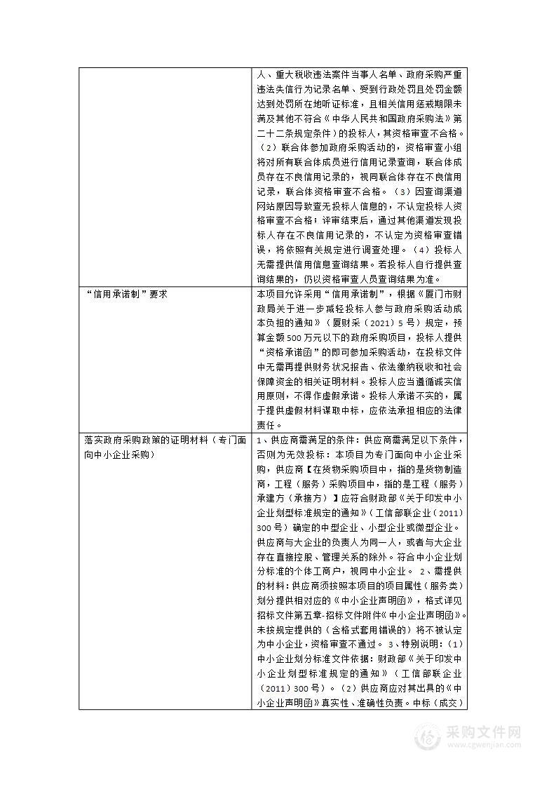 第二十四届中国国际投资贸易洽谈会安保服务项目